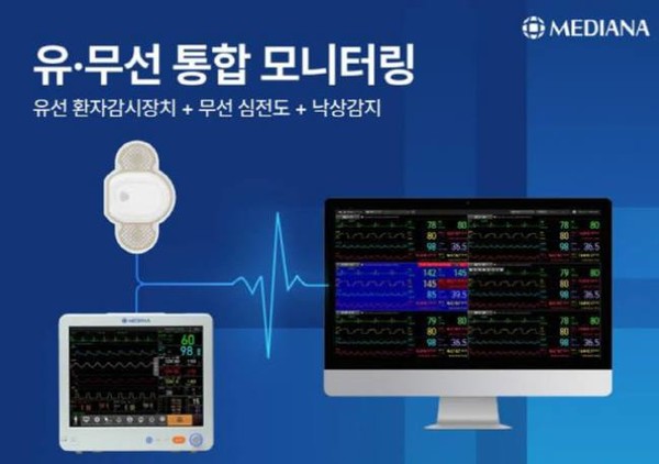 메디아나, 종합병원 계약 연속 확보…연간 목표치 15,000병상 확보