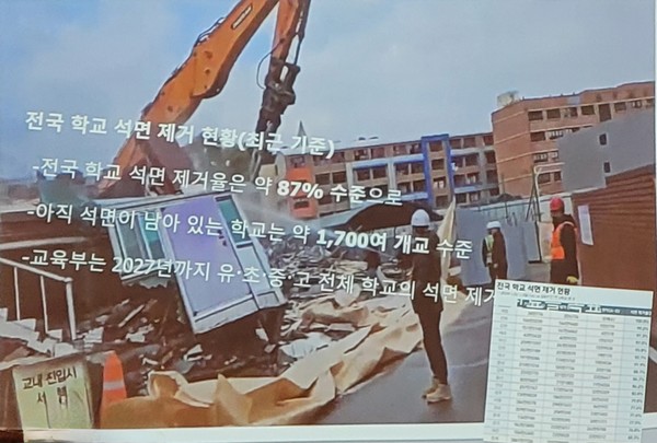 "요양병원 COPD 환자 무방비 노출 – 빨간불 위험성"