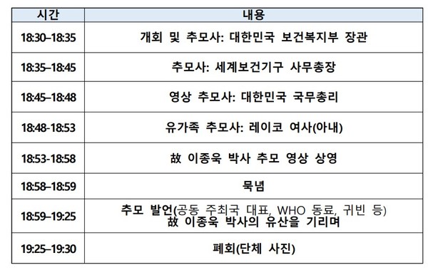 제79차 세계보건총회 개최-‘글로벌 보건의 재편과 공동의 책임’