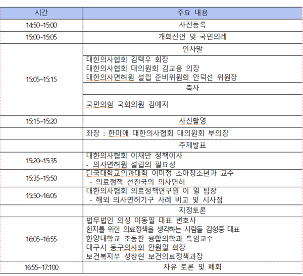 의협, ‘의료 전문직업성과 자율규제 토론회’ 3월7일 오후3시 개최
