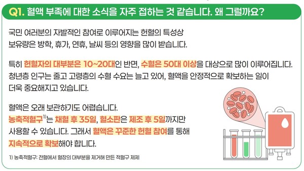 "피가 모자란다"-저출산·고령화로 헌혈자는 줄고 수혈자는 늘고