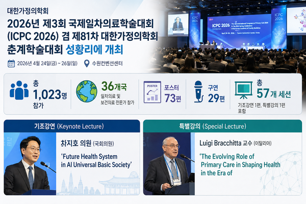 4월24-26일, 2026년 제3회 국제일차의료학술대회  성료