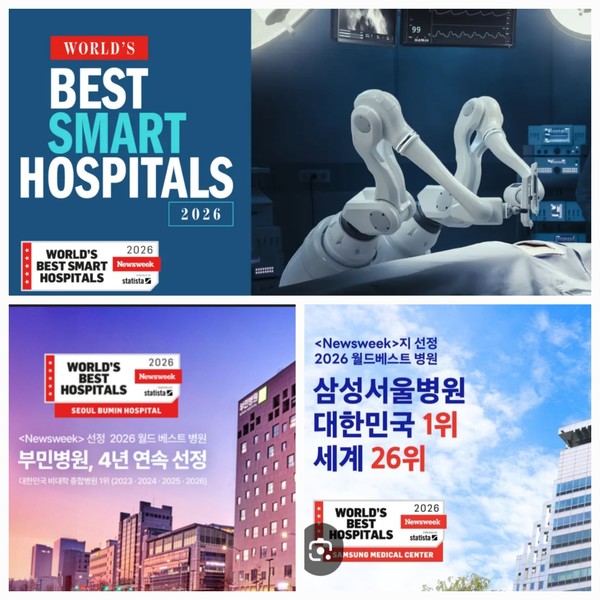 [심층 분석] 뉴스위크 세계 100대 병원 순위의 '명(明)'과 '암(暗)'
