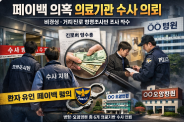 비정상·가짜진료 행정조사반, 암 환자 페이백 의심 의료기관 6곳 첫 수사 의뢰