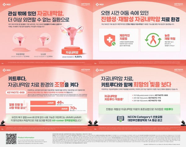한국MSD, '키트루다, 자궁내막암 치료 환경의 조명을 켜다' 공개