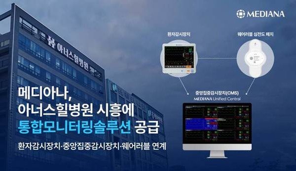 메디아나, 누적 4,000병상 기반 시니어케어 확장