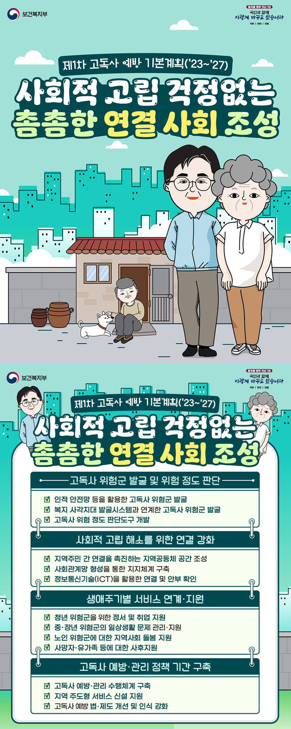 “사람과 AI가 함께 이웃 지킨다” -고독사 예방 정책 현장 점검
