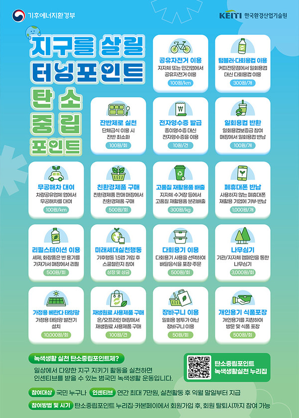 ‘보건의료의 역설’,의료기관 탄소배출량 줄인다.