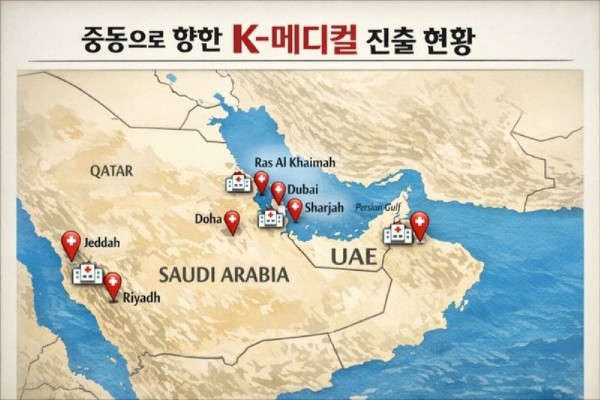 중동 전운 속 K-메디컬 긴급 점검…두바이·사우디 진출 의료기관 ‘비상’