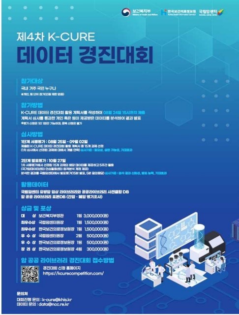 7월27일, 제4차 K-CURE 데이터 경진대회 막 올라