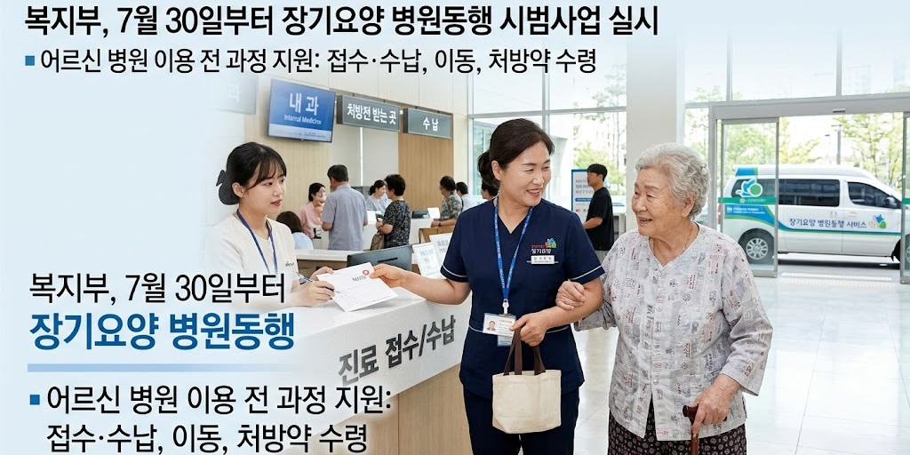 복지부, 7월30일부터 '장기요양 병원동행 시범사업'실시
