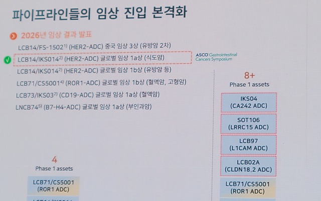 리가켐바이오, 파트너사 익수다 ‘IKS04’ 美 FDA IND 승인